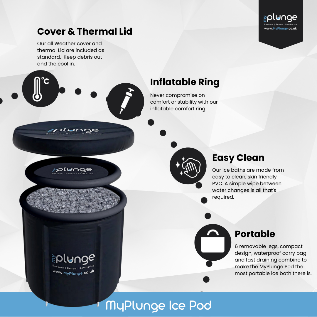 MyPlunge Pod XL + Cover + Lid